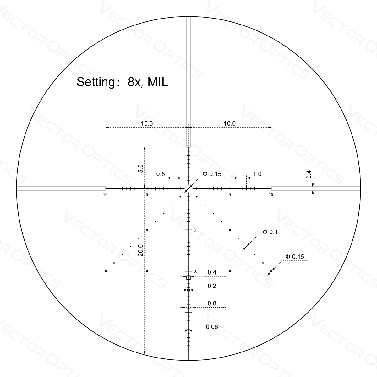 VECTOR OPTICS Veyron 2-8x32IR Compact Scope