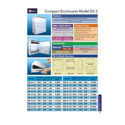 DENCO DA-S-19 ตู้คอนโทรลสแตนเลส ฝา 1 ชั้น ขนาด : 800X1200X300 มม. l. วัสดุสแตนเลสหนา 1.5 มม. (Compact Enclosure MODEL DA-S)