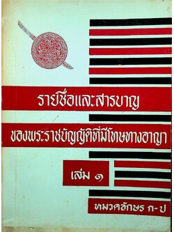 รายชื่อและสารบาญของพระราชบัญญัติที่มีโทษทางอาญา เล่ม ๑ หมวดอักษร ก-ป