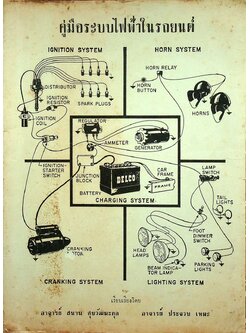 คู่มือระบบไฟฟ้าในรถยนต์