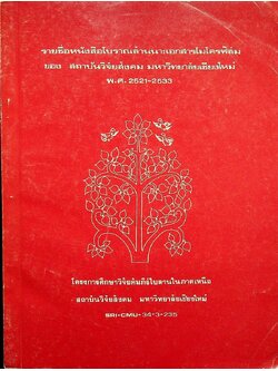 รายชื่อหนังสือโบราณล้านนา : เอกสารไมโครฟิล์ม ของ สถาบันวิจัยสังคม มหาวิทยาลัยเชียงใหม่ พ.ศ. 2521-2533