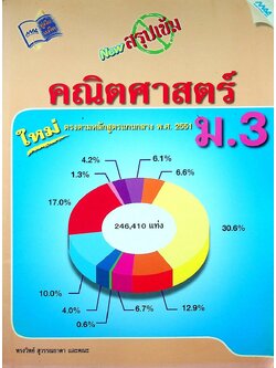 New สรุปเข้มคณิตศาสตร์ ม.3