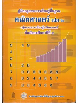 คู่มือครูสาระการเรียนรู้พื้นฐาน คณิตศาสตร์ เล่ม ๒ กลุ่มสาระการเรียนรู้คณิตศาสตร์ ชั้นมัธยมศึกษาปีที่ ๕