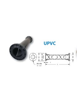 Static Mixer แบบ UPVC ขนาด 3/4 นิ้ว รุ่น 4 Elements