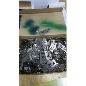 ป้ายเลขห้องพวงกุญแจ งานกุญแจห้องพัก