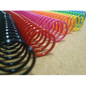 สันเกลียวเข้าเล่ม