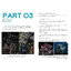 Let’s Learn How to Make Zbrush vol.2 คู่มือสอนปั้น 3D แบบง่ายๆ ด้วยโปรแกรม Zbrushโดย พี่สุชาติ ไปทุกที่