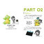 Let’s Learn How to Make Zbrush vol.2 คู่มือสอนปั้น 3D แบบง่ายๆ ด้วยโปรแกรม Zbrushโดย พี่สุชาติ ไปทุกที่