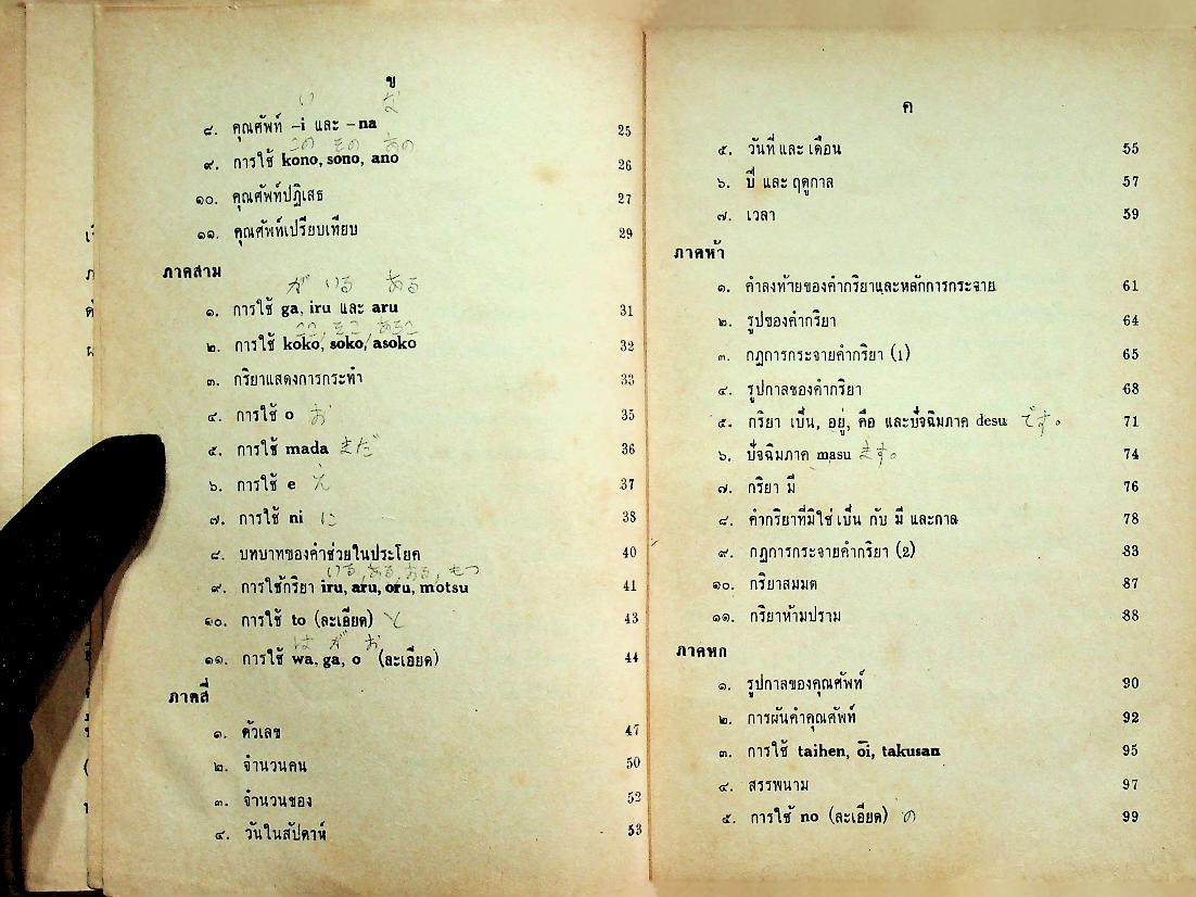 ภาษาญี่ปุ่น เรียนเร็ว