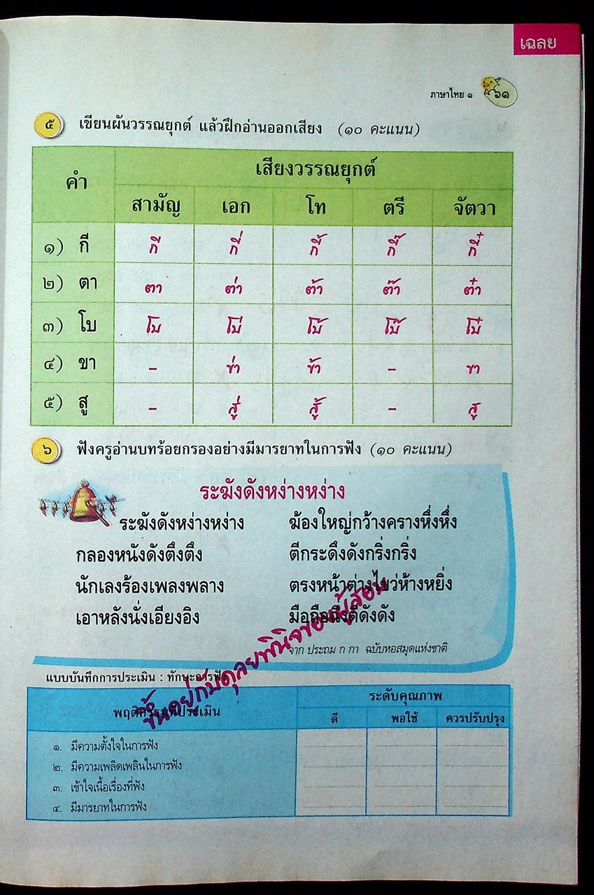 KEY แม่บทมาตรฐาน ภาษาไทย ป.๑ หลักสูตรแกนกลางการศึกษาขั้นพื้นฐาน พุทธศักราช ๒๕๔๔