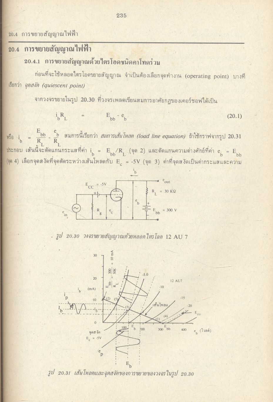 ฟิสิกส์ 2