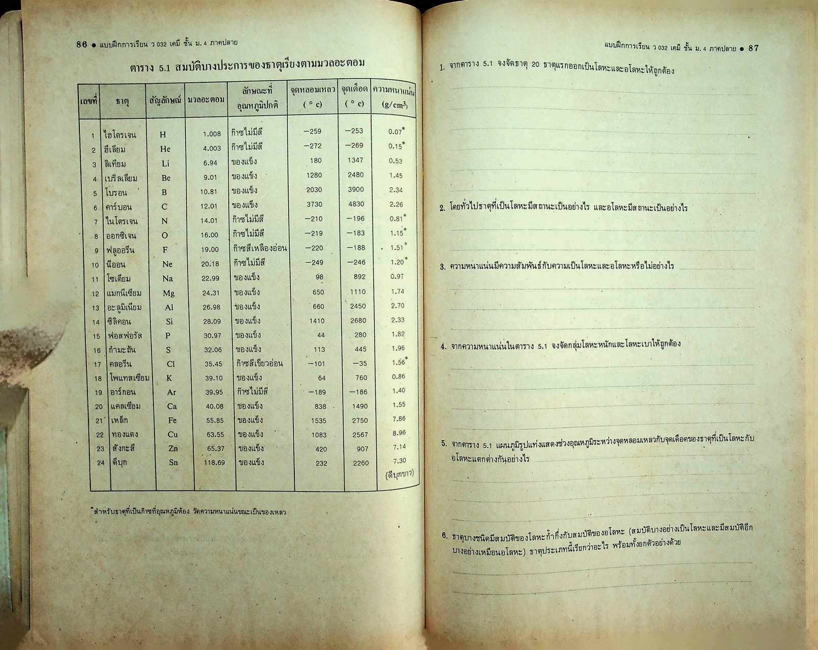 แบบฝึกการเรียน วิชา เคมี เล่ม 2 รายวิชา ว 032 สำหรับชั้น ม.4 หลักสูตรมัธยมศึกษาตอนปลาย พ.ศ. 2524