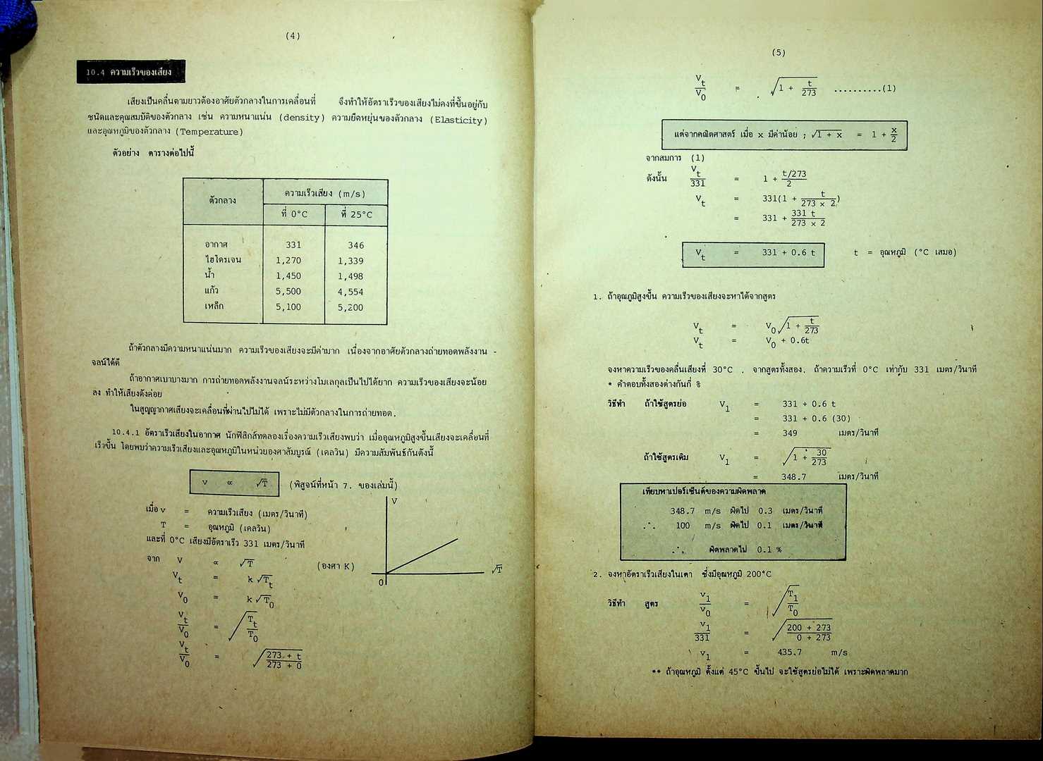 ฟิสิกส์ ม.5 เล่ม 4 ว.024