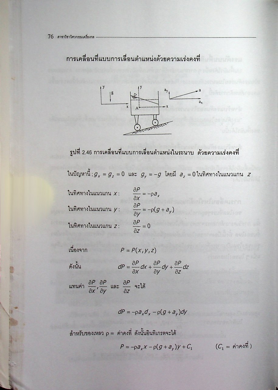 คู่มือและแนวข้อสอบเข้าศึกษาต่อปริญญาโท วิศวกรรมศาสตร์