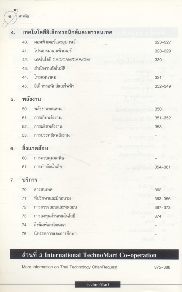 นิทรรศการและการประชุม ตลาดนัดเทคโนโลยี 21-23 เมษายน 2538