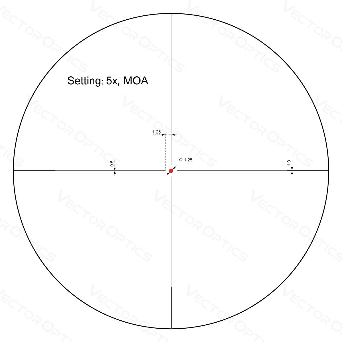 VECTOR OPTICS Forester 1-5x24SFP GenII Riflescope