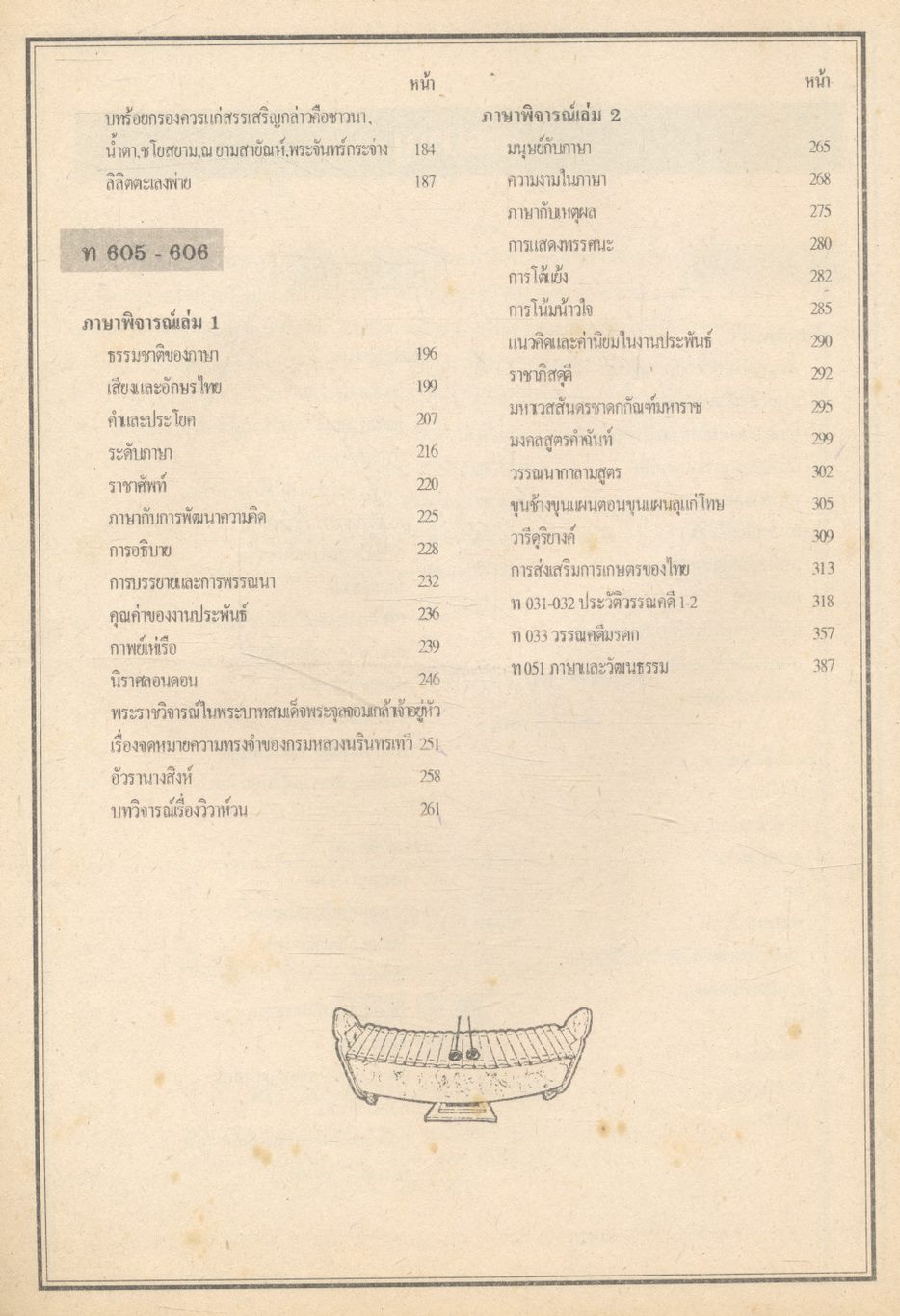 ภาษาไทย รวม ม.4-5-6 ฉบับบริบูรณ์
