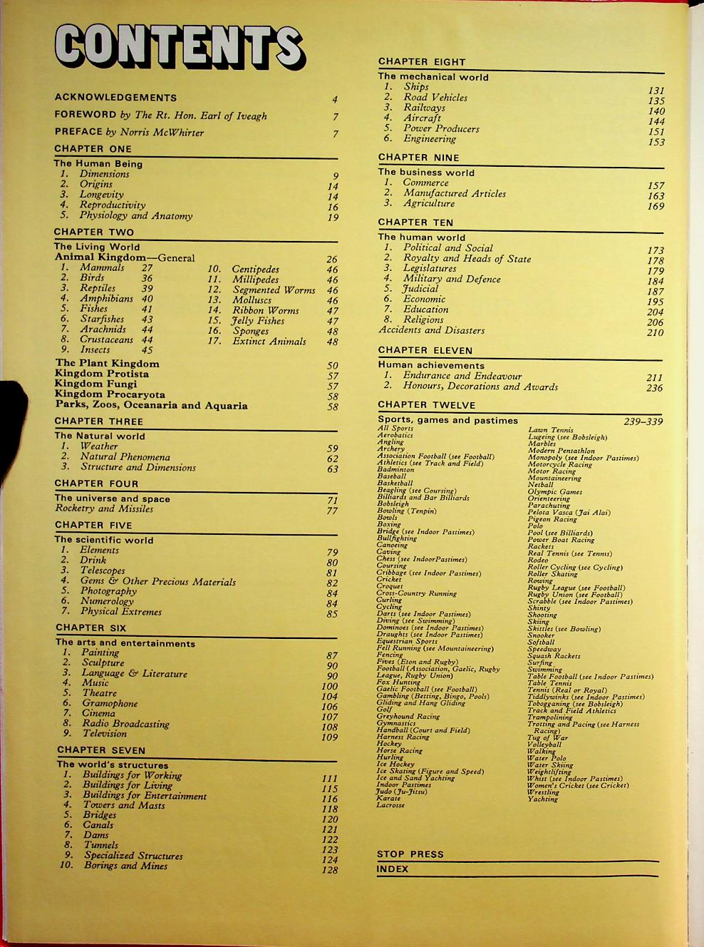 GUINNESS BOOK OF RECORDS 1980