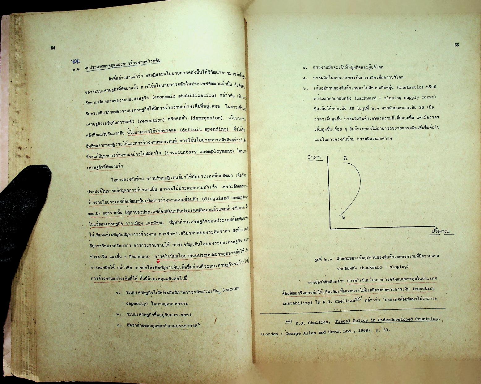การคลังประเทศด้อยพัฒนา