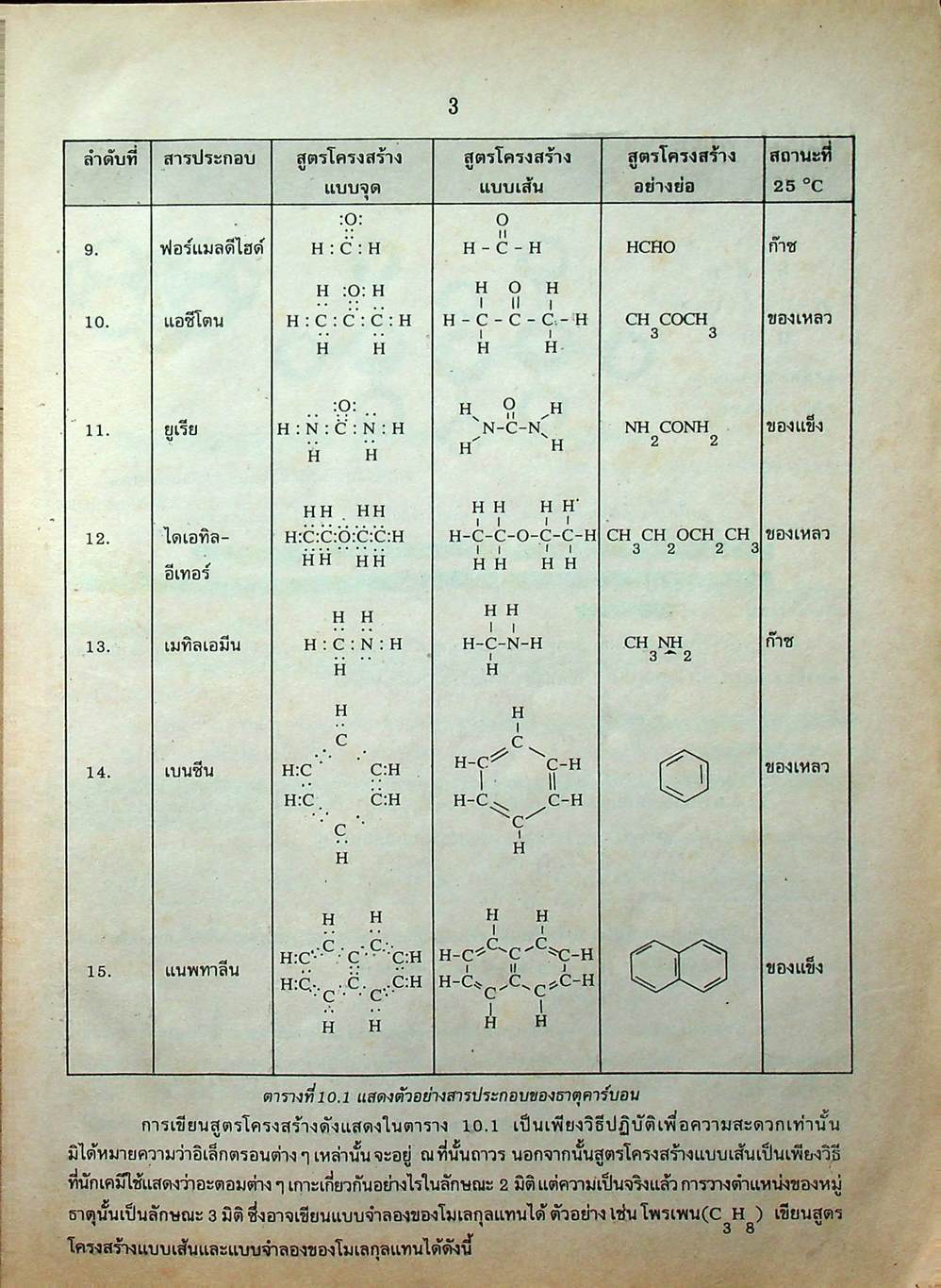 เคมี ม.5 เล่ม 4 ว 033