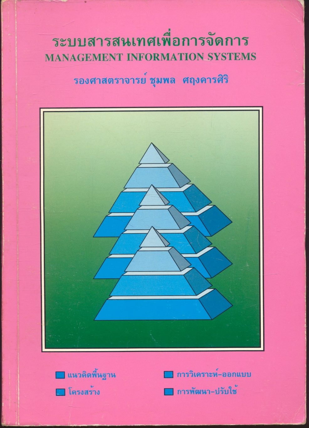 ระบบสารสนเทศเพื่อการจัดการ MANAGEMENT INFORMATION SYSTEMS