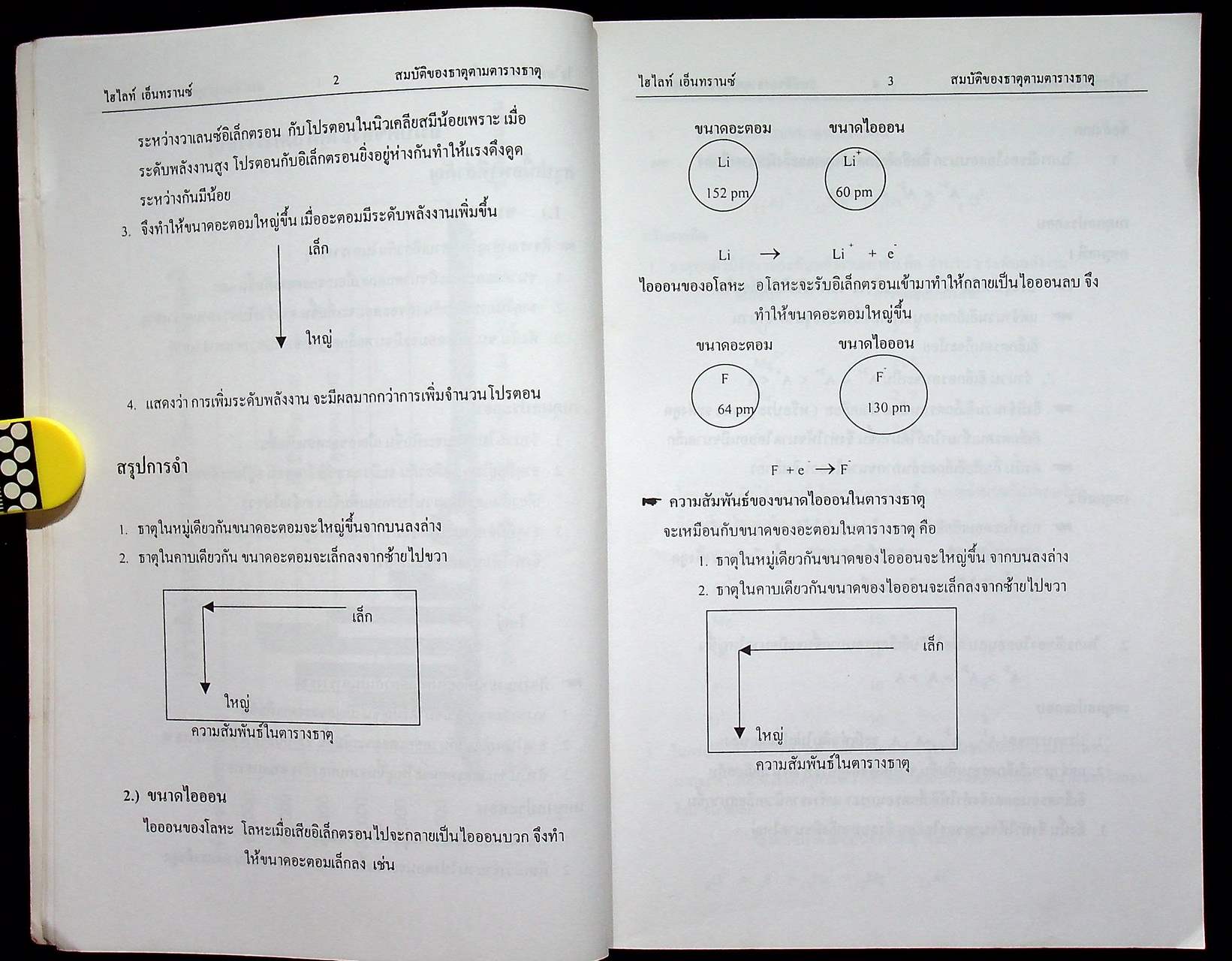 Highlight ENTRANCE เคมี เฉลยข้อสอบเข้ามหาวิทยาลัย วิชาเคมี เฉพาะบท สมบัติของธาตุตารางธาตุ ตั้งแต่ปี พ.ศ. 2524 ถึงปีล่าสุด (19 ปี ย้อนหลัง)
