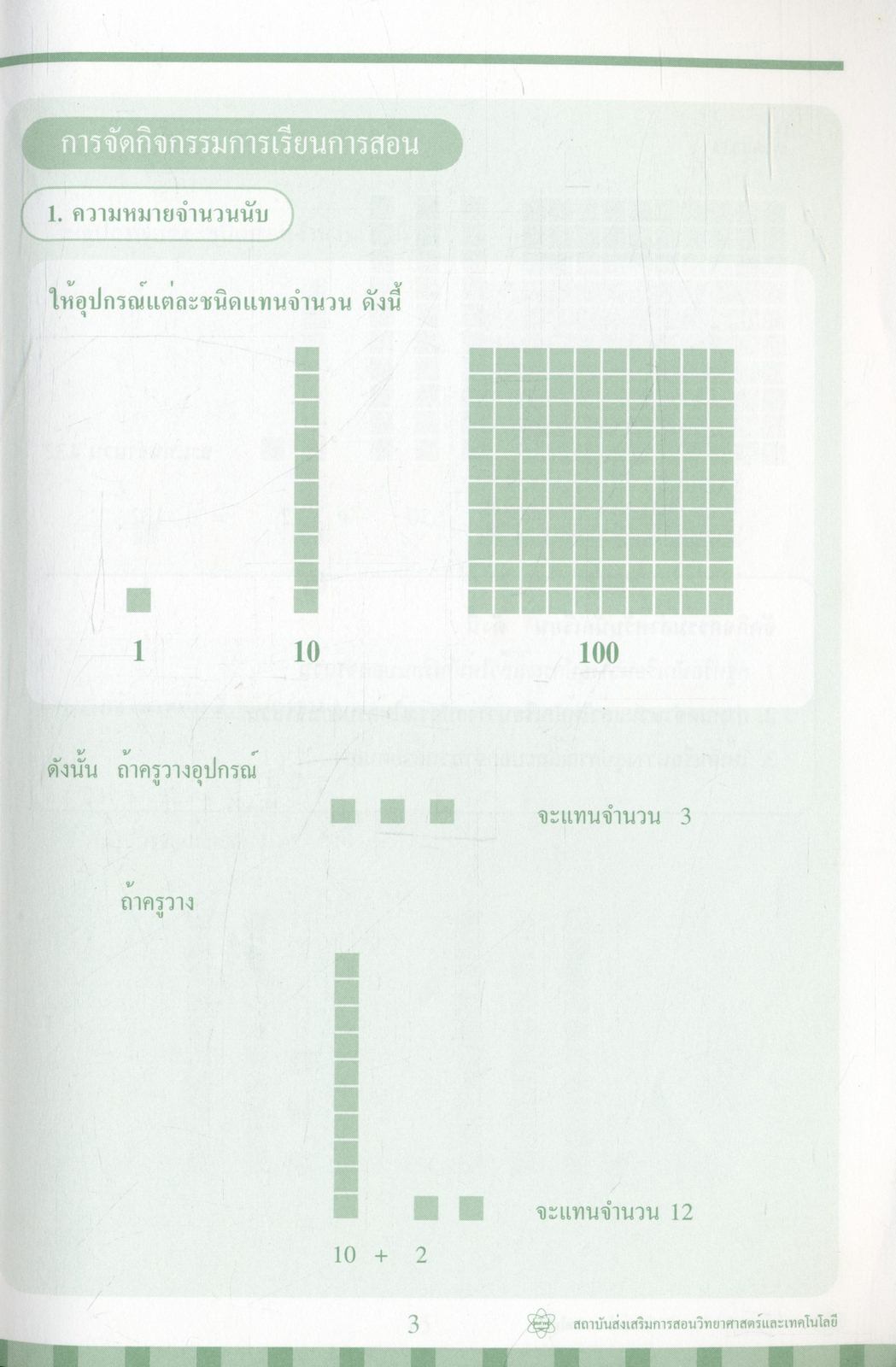 สื่อเกมและของเล่นคณิตศาสตร์ ระดับประถมศึกษา