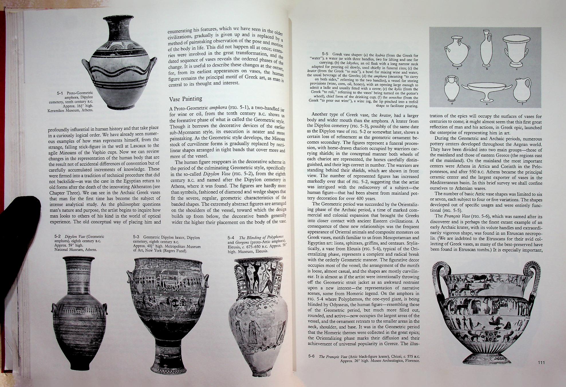 Art through the Ages (ศิลปะ)