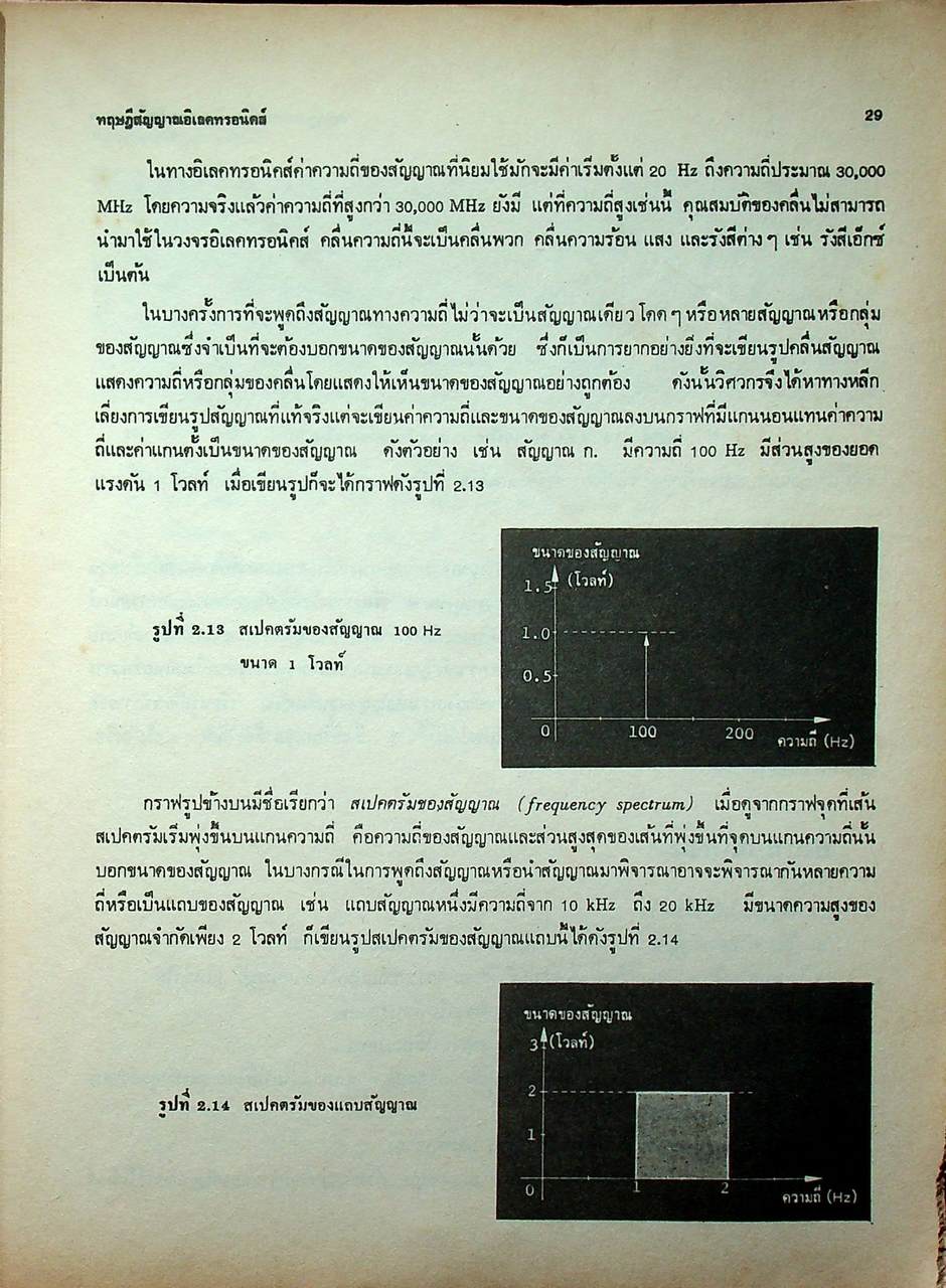 ทฤษฎีและการใช้งานอิเลคทรอนิคส์ เล่ม 1