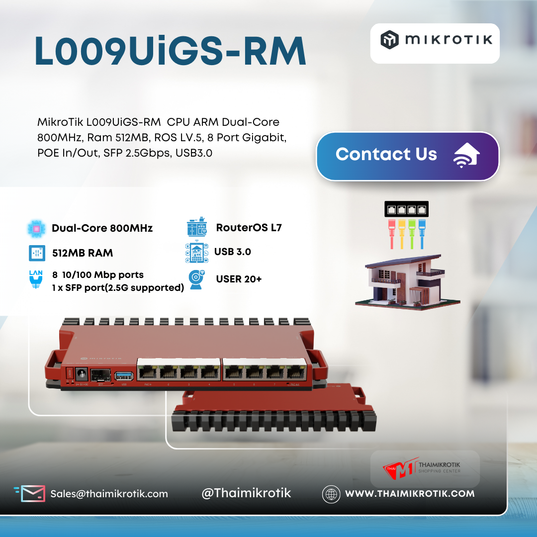 Mikrotik L009UiGS-RM