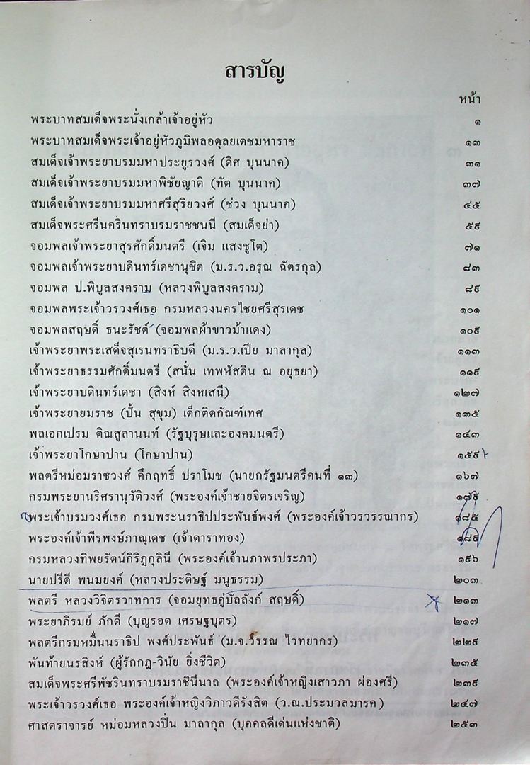 เกียรติประวัติ ปูชนียบุคคล