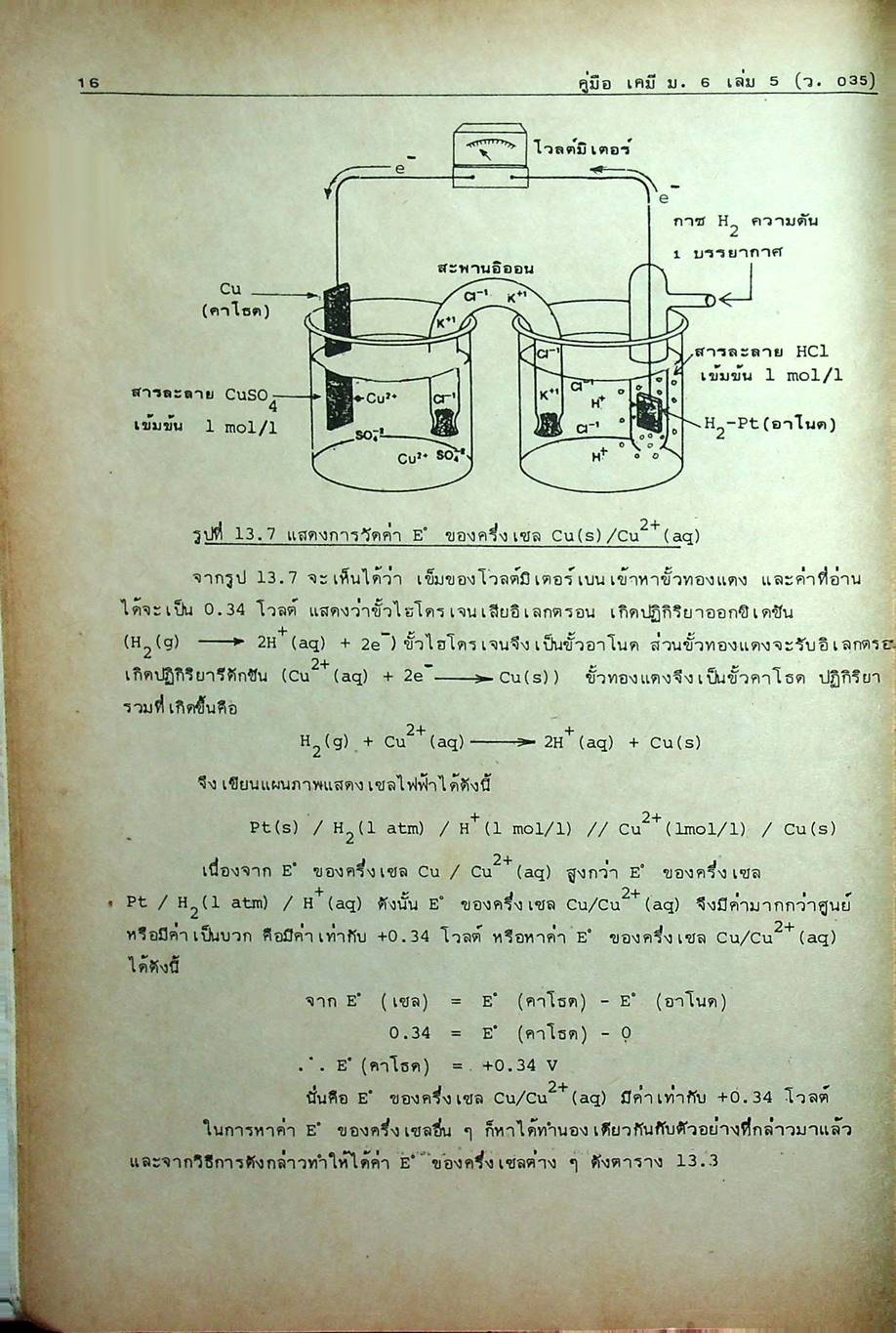 คู่มือ เคมี ม.6 เล่ม 5-6 (ว.035,036) ฉบับสมบูรณ์