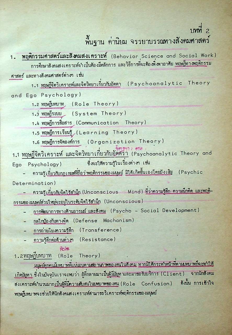 คู่มือสอบ ความรู้ทั่วไปทางสังคมศาสตร์