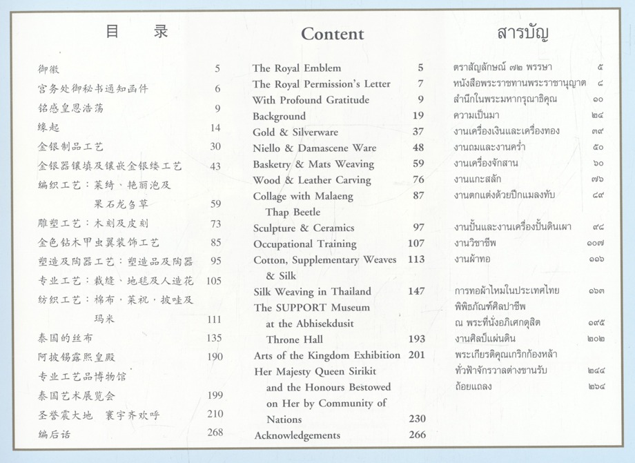 มูลนิธิส่งเสริมศิลปาชีพ ในสมเด็จพระนางเจ้าสิริกิติ์ พระบรมราชินีนาถ