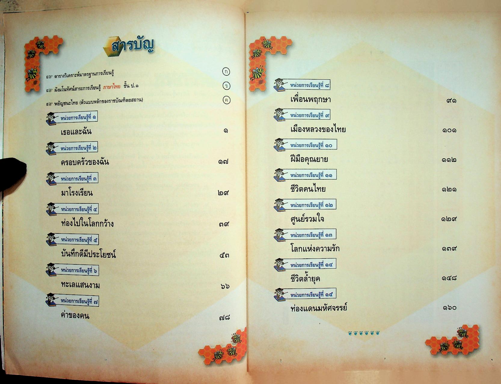 หนังสือเรียน สาระการเรียนรู้พื้นฐาน กลุ่มสาระการเรียนรู้ ภาษาไทย ป.๑ ช่วงชั้นที่ ๑