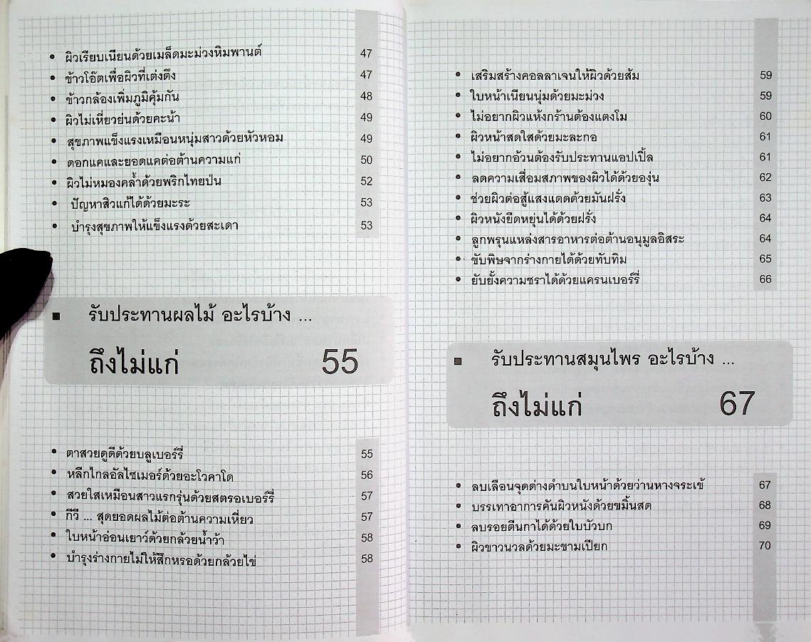 อ่อนกว่าวัยถ้ากินเป็น