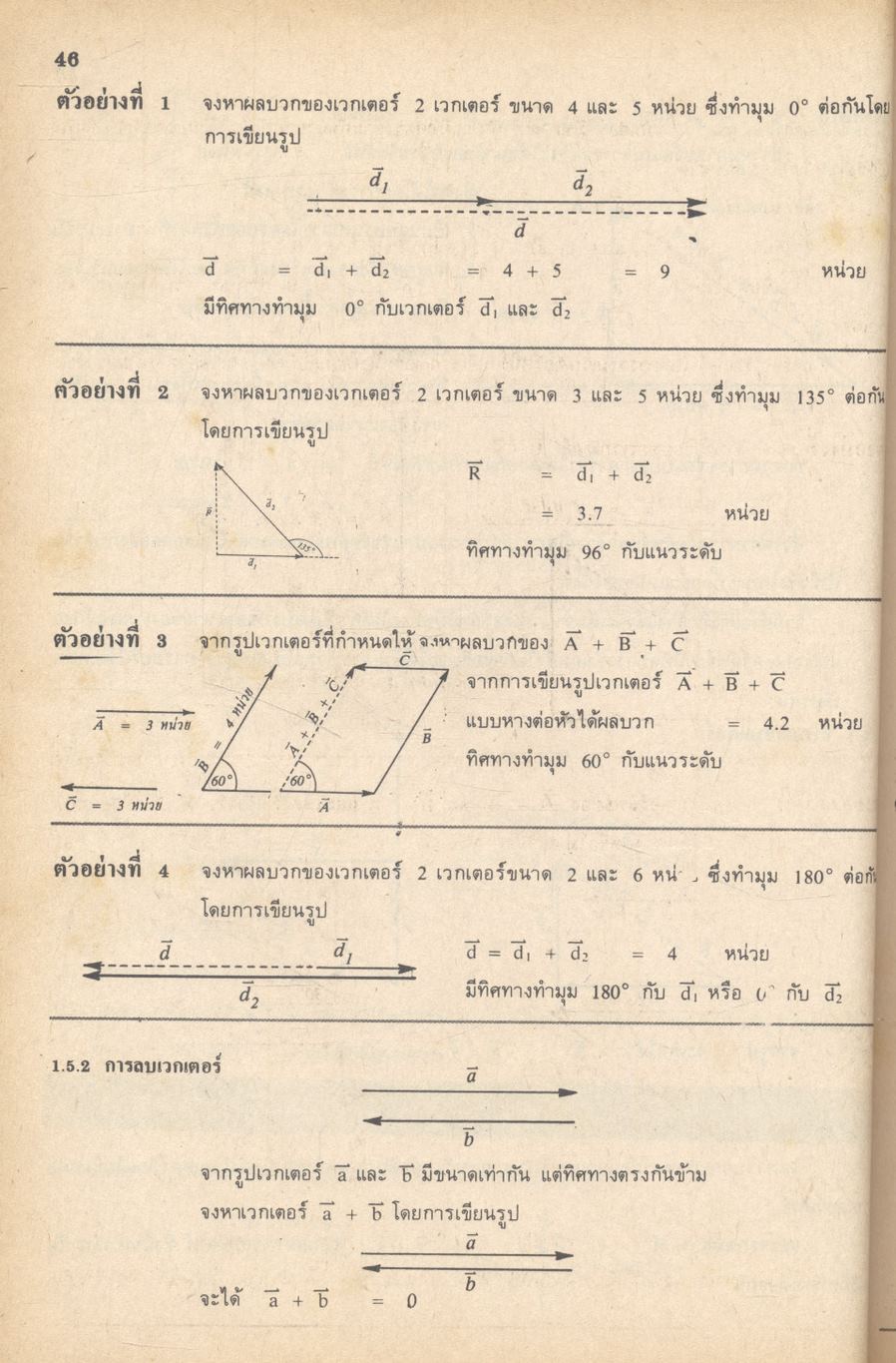 ฟิสิกส์ ว 021 ว 022 รวม ม.4