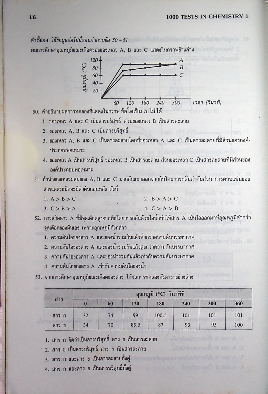1000 TESTS IN CHEMISTRY 1 ม.4 ว 431 - ว 031