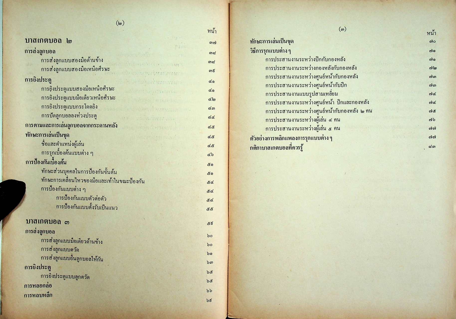 หนังสืออ่านเพิ่มเติมวิชาพลศึกษา บาสเกตบอล ระดับมัธยมศึกษา