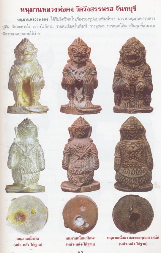 สุดยอดเครื่องรางของขลังไทย