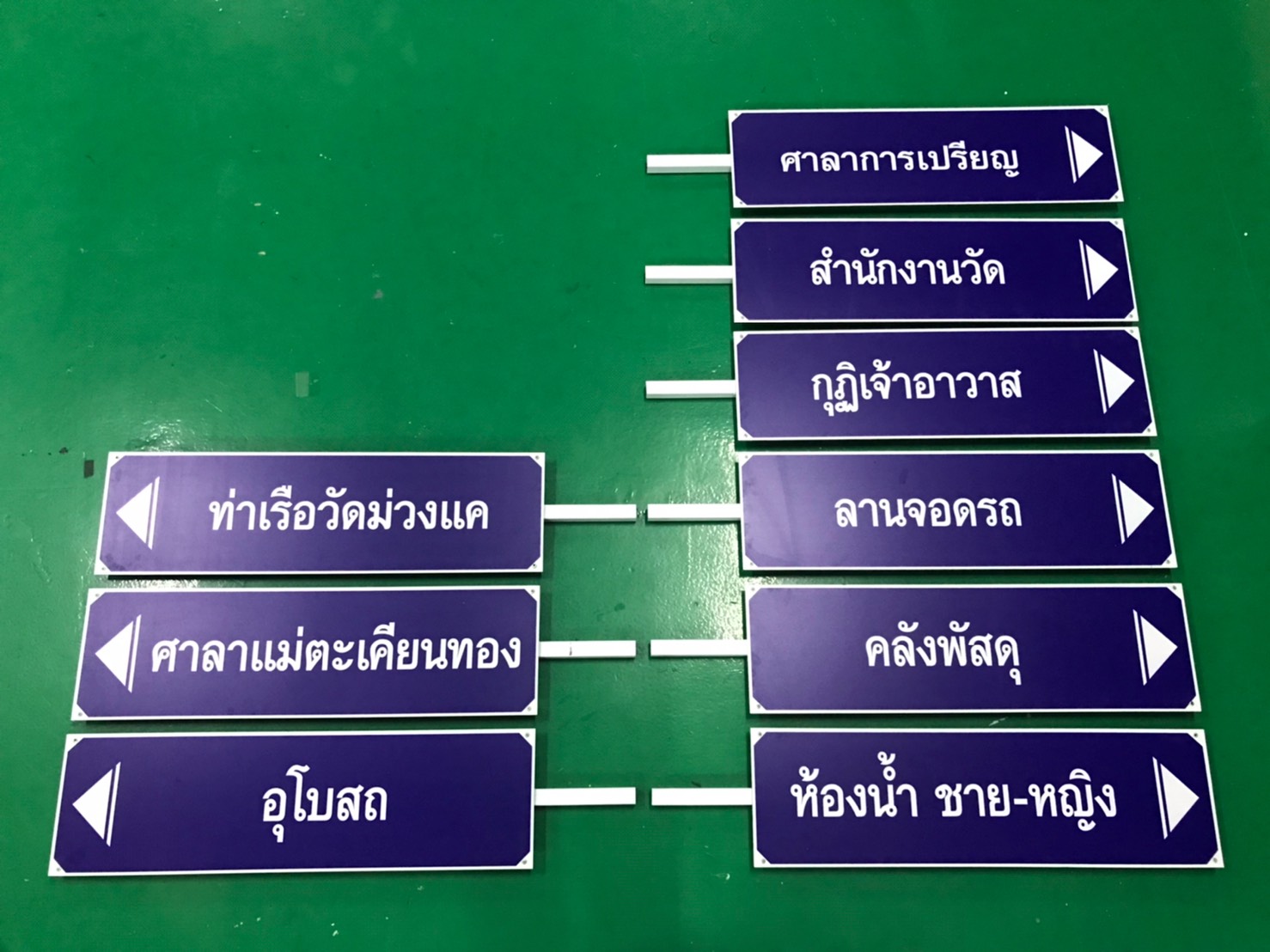 งานป้ายบอกทาง งานวัด