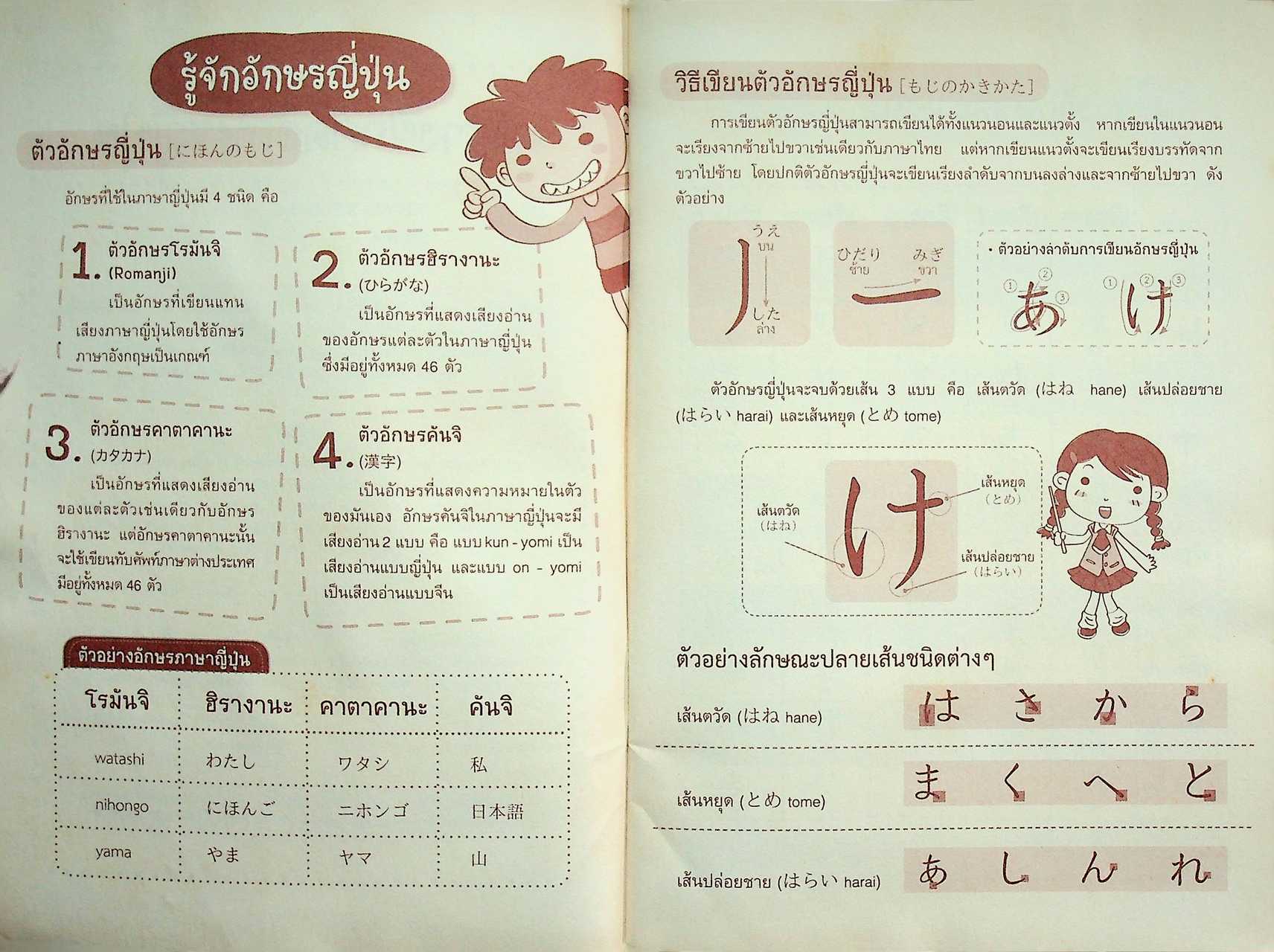 ตารางฝึกคัดอักษรญี่ปุ่น