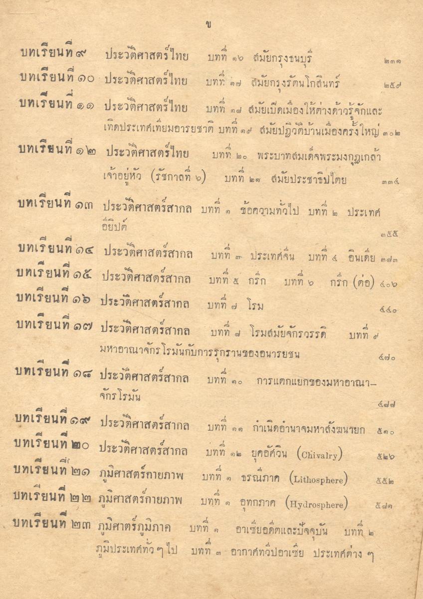 บทเรียนการสอนวิชาชุดครูมัธยมทางไปรษณีย์ ของคุรุสภา พ.ศ.๒๔๙๗ วิชาภูมิศาสตร์ และประวัติศาสตร์