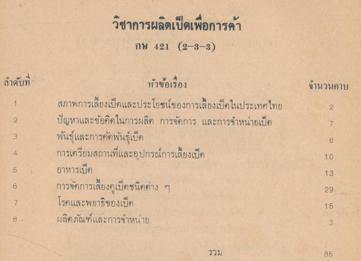 คู่มือการเรียนการสอนวิชาเกษตรกรรม กษ ๔๒๑ การผลิตเป็ดเพื่อการค้า หลักสูตรประกาศนียบัตรวิชาชีพ พ.ศ.๒๕๒๔