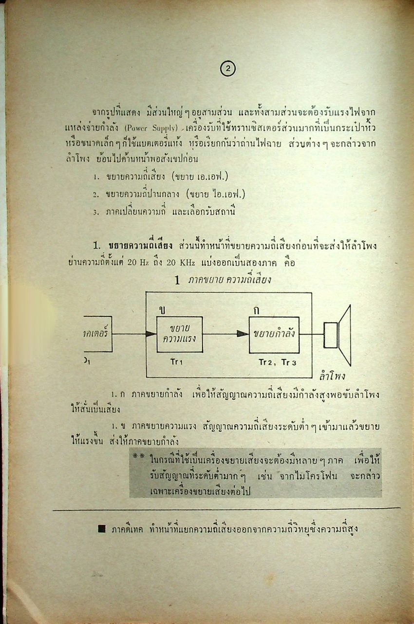 การทำงานของเครื่องรับวิทยุ เอ.เอ็ม จากทรานซิสเตอร์แนวปฏิบัติ