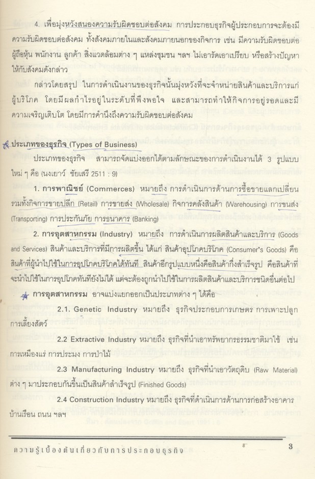 ความรู้เบื้องต้นเกี่ยวกับการประกอบธุรกิจ