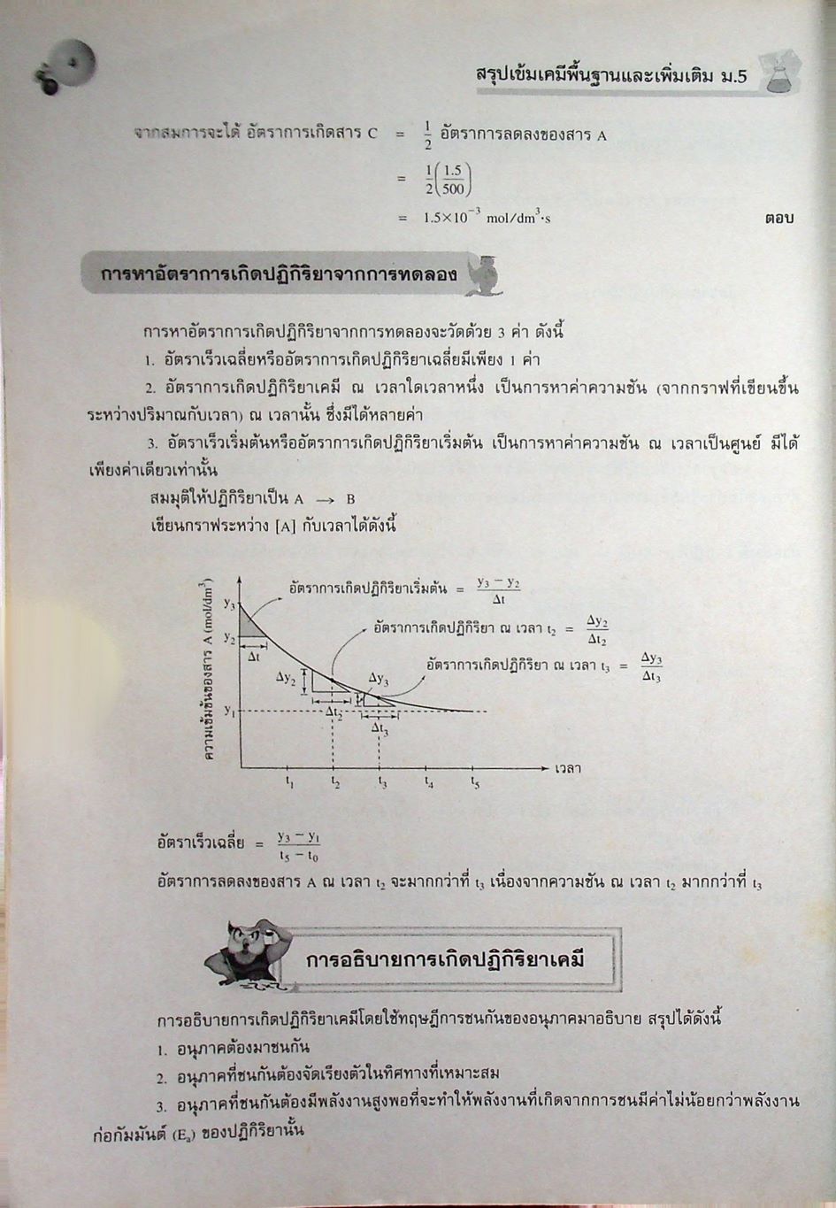 สรุปเข้ม เคมีพื้นฐานและเพิ่มเติม ม.5
