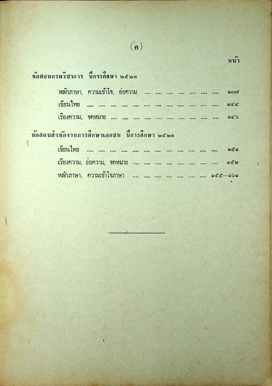 แบบทดสอบ วิชา หลักภาษาไทย ม.ศ.3 (ไม่มีเฉลยในเล่ม)