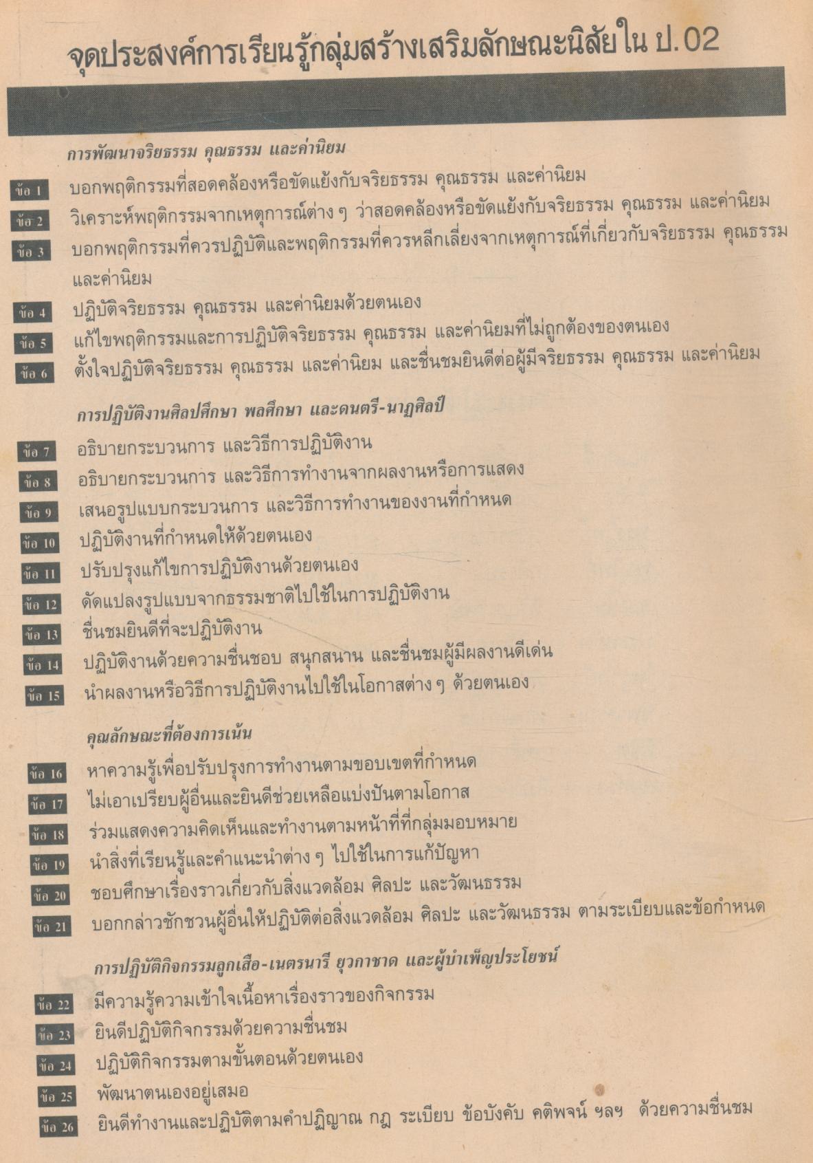 คู่มือครู-เฉลย สลน. ป.4 ชั้นประถมศึกษาปีที่ 4