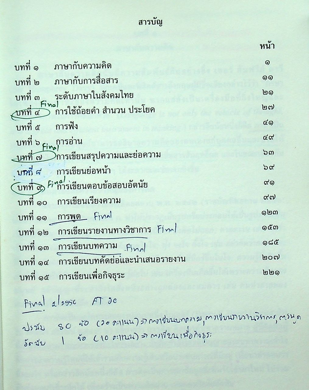 เอกสารคำสอนรายวิชา ศศภท ๑๐๐ วิชาศิลปะการใช้ภาษาไทยเพื่อการสื่อสาร